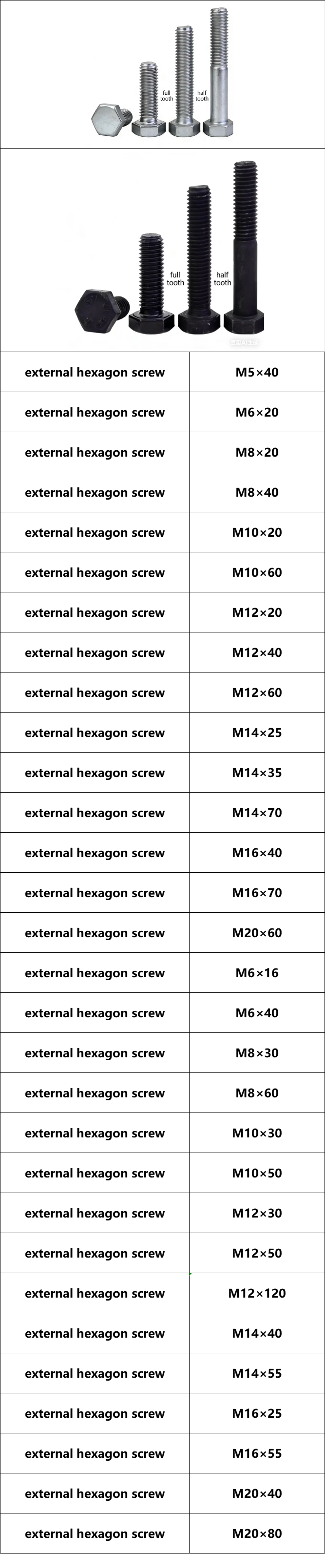 External Hexagon Screw